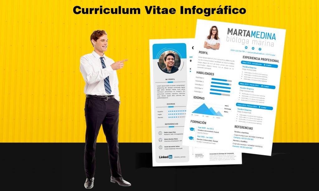 Qué es un Curriculum Vitae infográfico